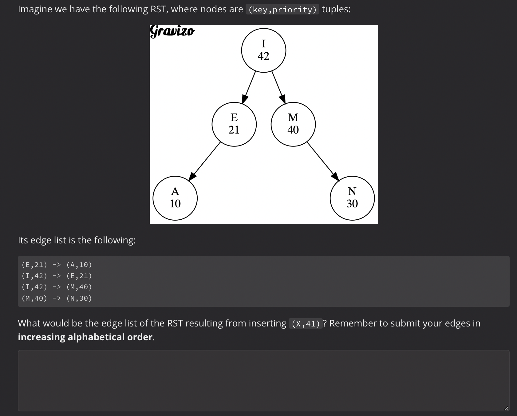Solved Imagine we have the following RST, where nodes are | Chegg.com