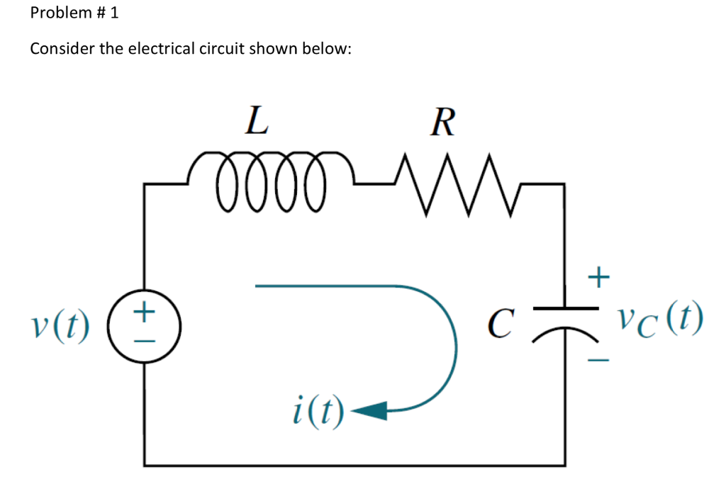 Solved a) Find the transfer function relating the | Chegg.com