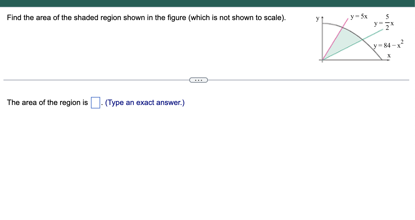 Solved Find the area of the shaded region shown in the | Chegg.com
