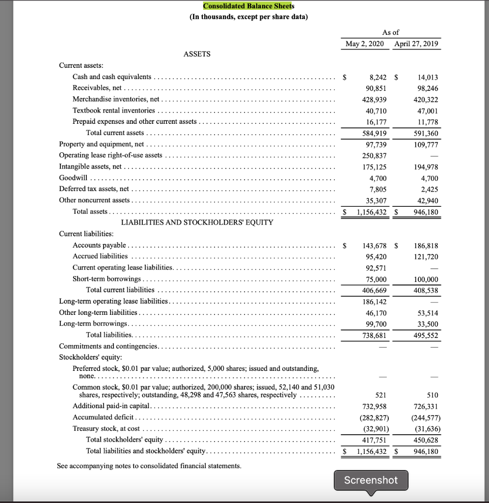 Solved Click on “Consolidated Balance Sheet.” What is the | Chegg.com