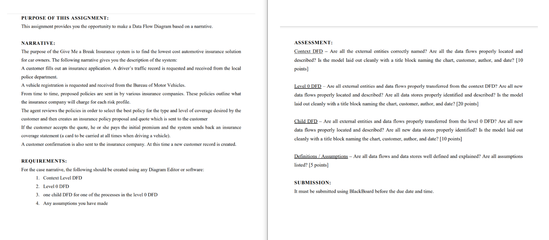 PURPOSE OF THIS ASSIGNMENT This assignment provides