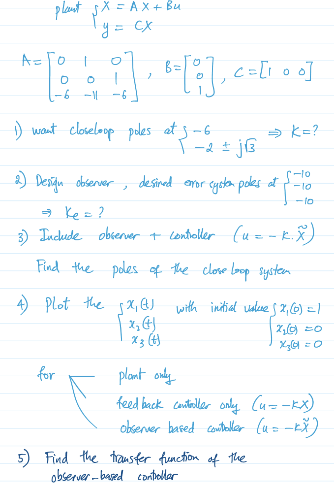 Solved Tried This, But Keep Getting Errors. Can Someone | Chegg.com