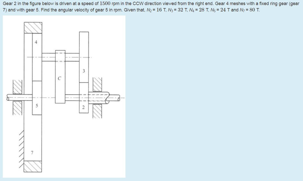 Solved Gear 2 in the figure below is driven at a speed of | Chegg.com