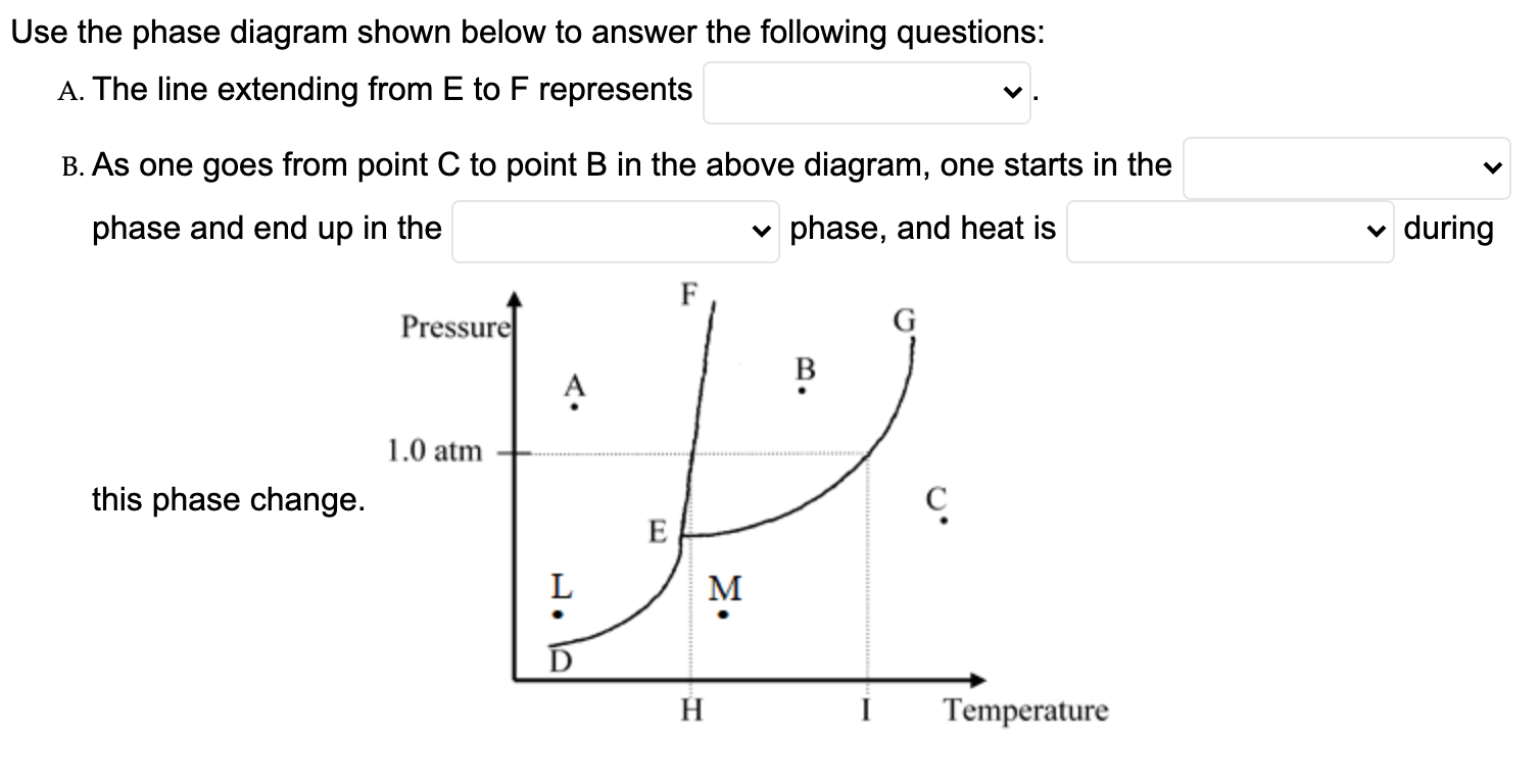 Solved Use the phase diagram shown below to answer the | Chegg.com