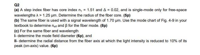 (a) A step index fiber has core index n1=1.51 and | Chegg.com
