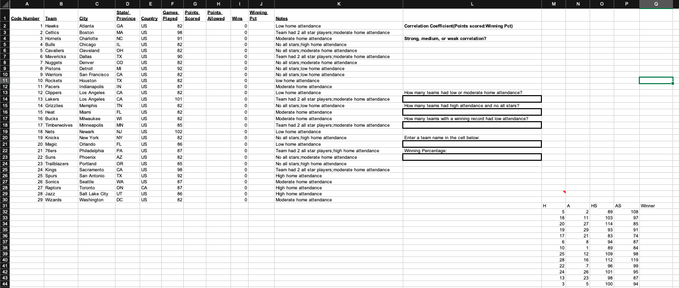 Solved USING EXCEL The NBA Data file contains statistics for | Chegg.com
