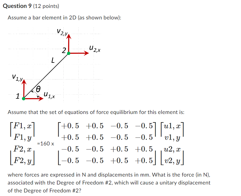 Solved Question 9 (12 points) Assume a bar element in 2D (as | Chegg.com