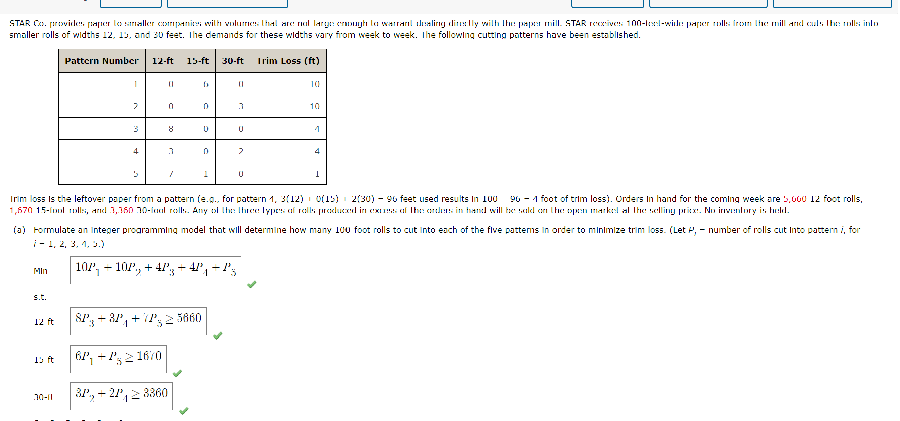 (b) Solve the model formulated in part (a). What is | Chegg.com