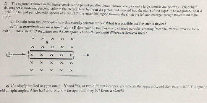 Solved The apparatus shown in the figure consists of a pair | Chegg.com