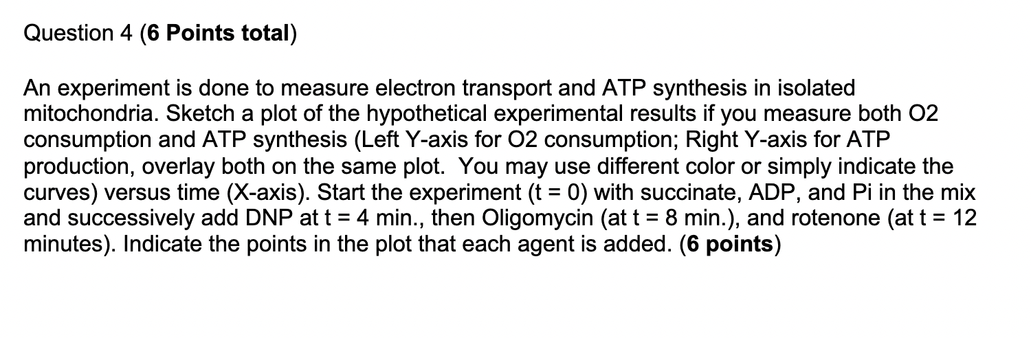 Solved Question 4 (6 Points total) An experiment is done to | Chegg.com