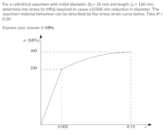 Solved For a cylindrical specimen with initial diameter Do= | Chegg.com