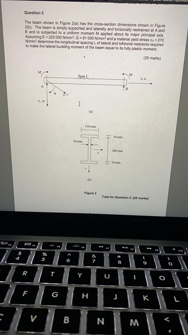 Question 2 The Beam Shown In Figure 2(a) Has The | Chegg.com