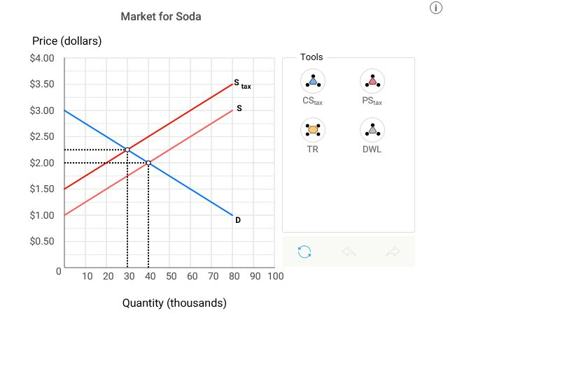 Solved Refer to the figure below for parts a and b. 23 | Chegg.com