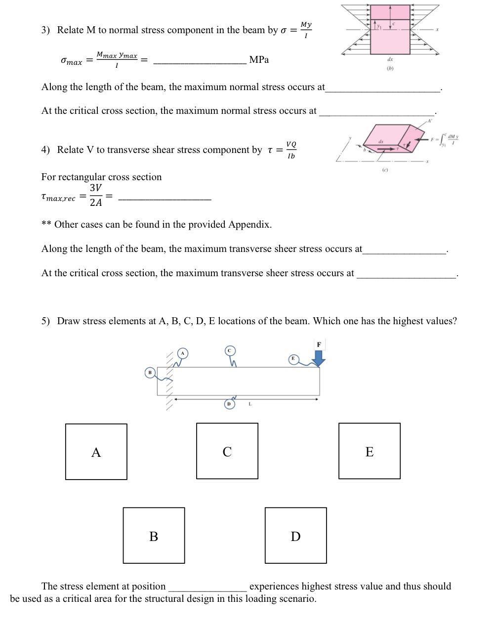 Solved General process A 150-mm long cantilever beam is | Chegg.com