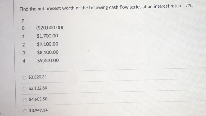 Solved Find the net present worth of the following cash flow | Chegg.com