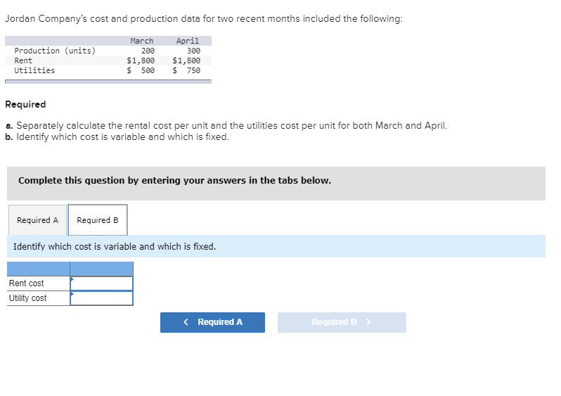 production cost of jordan shoes