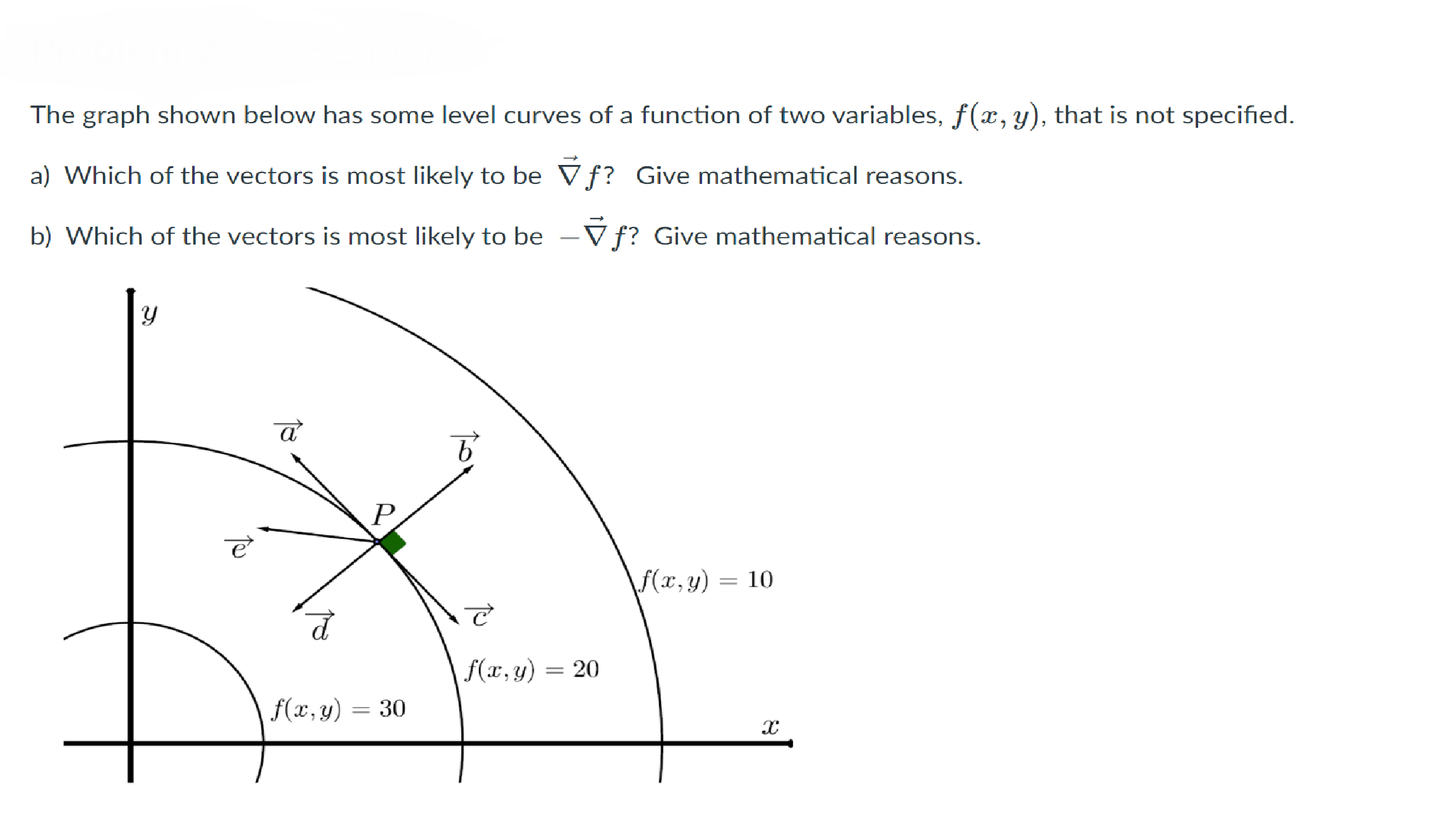 The Graph Shown Below Has Some Level Curves Of A Chegg Com