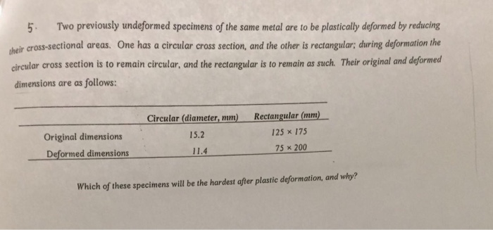 Solved 5 Two previously undeformed specimens of the same | Chegg.com