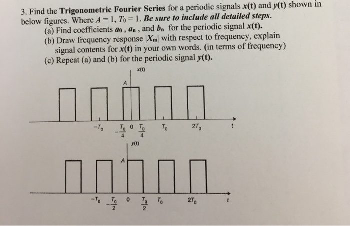 Solved Find the Trigonometric Fourier Series for a periodic | Chegg.com