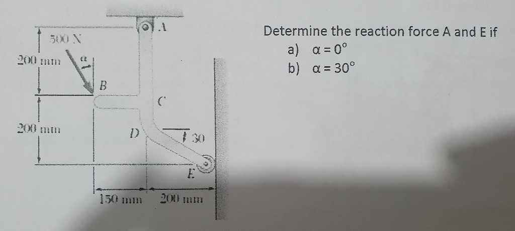 Solved son Determine the reaction force A and E if a) a = 0° | Chegg.com
