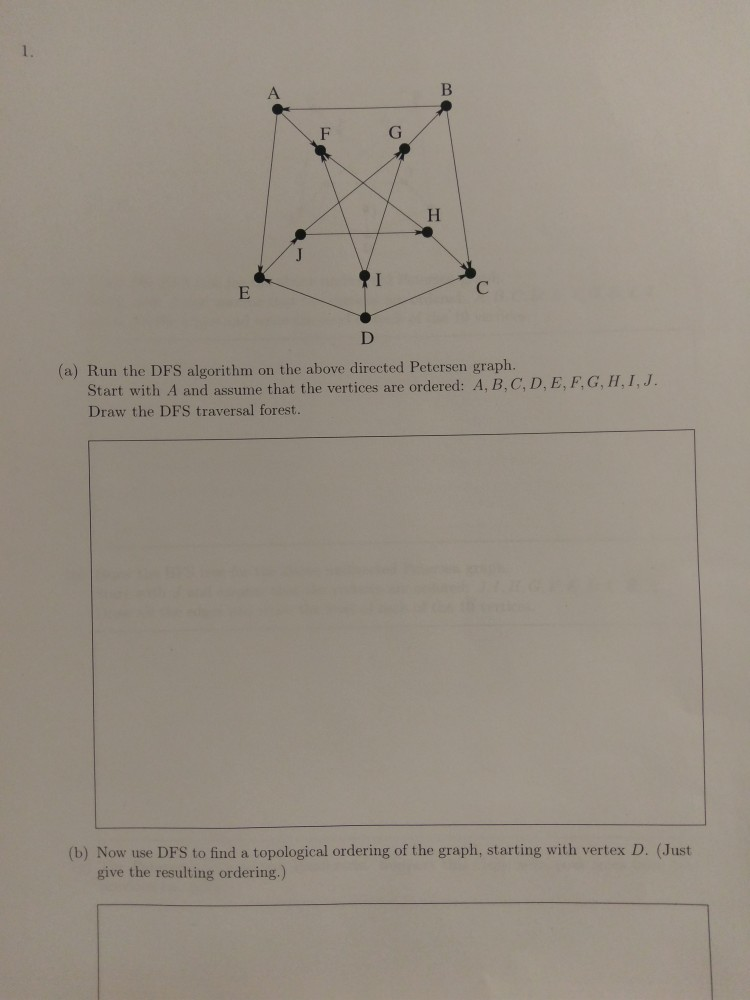 Solved (a) Run the DFS algorithm on the above directed | Chegg.com
