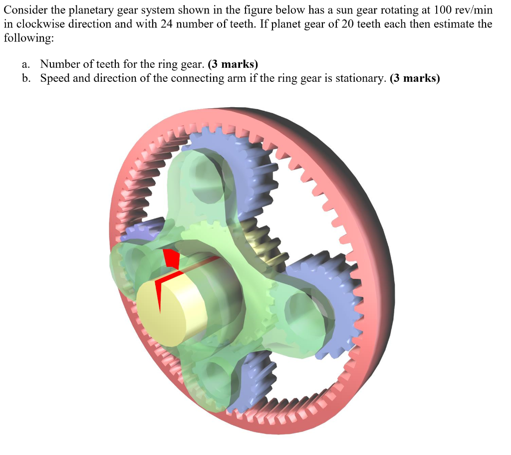Solved Consider the planetary gear system shown in the | Chegg.com