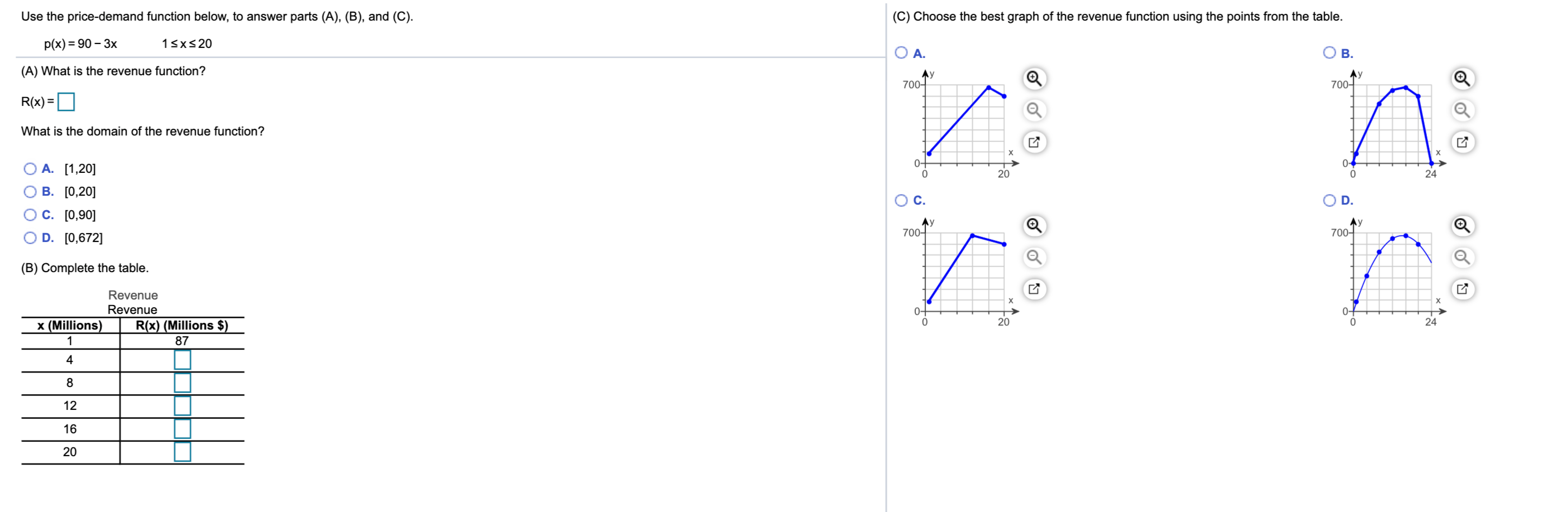 Solved Use the price-demand function below, to answer parts | Chegg.com