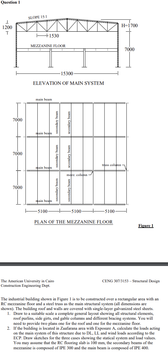 Solved Question 1PLAN OF THE MEZZANINE FLOORFigure 1The | Chegg.com