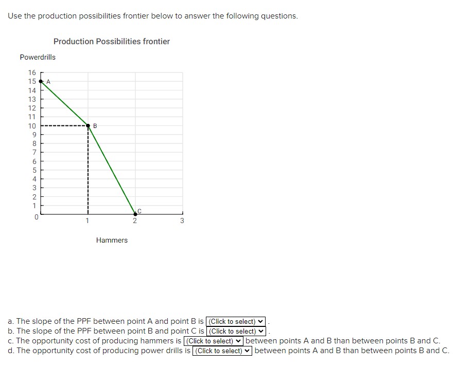 solved-use-the-production-possibilities-frontier-below-to-chegg