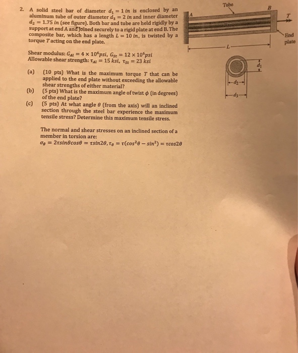 Solved Tube 2. A solid steel bar of diameter d -1 in is | Chegg.com