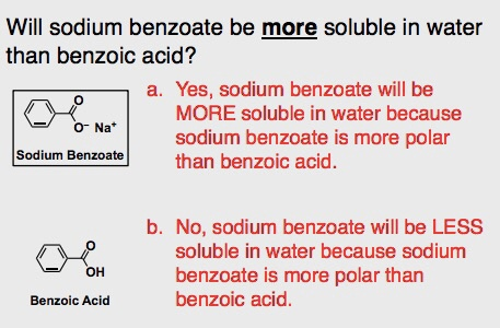 benzoate sodium soluble benzoic cloudshareinfo solved