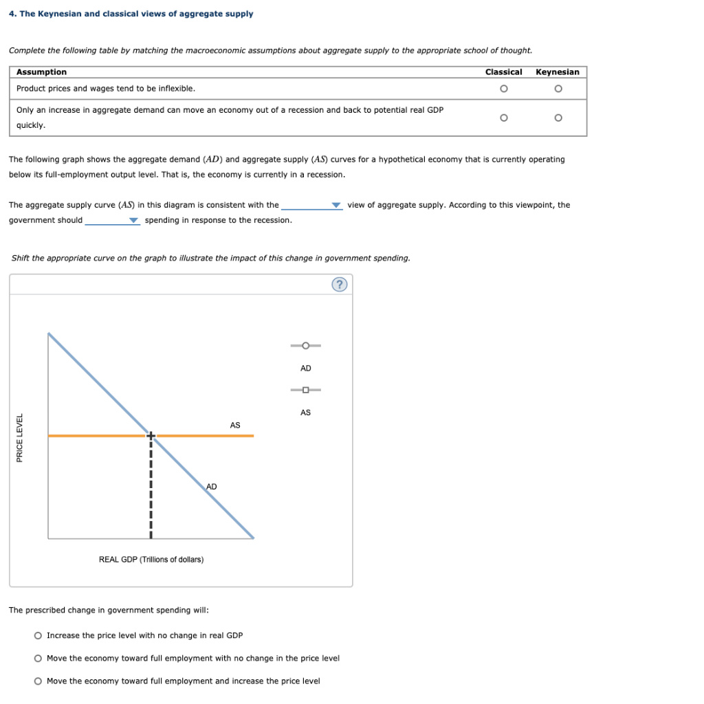 solved-4-the-keynesian-and-classical-views-of-aggregate-chegg