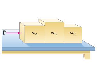 Three Block Friction Problems Three blocks on a frictionless horizontal surface are | Chegg.com