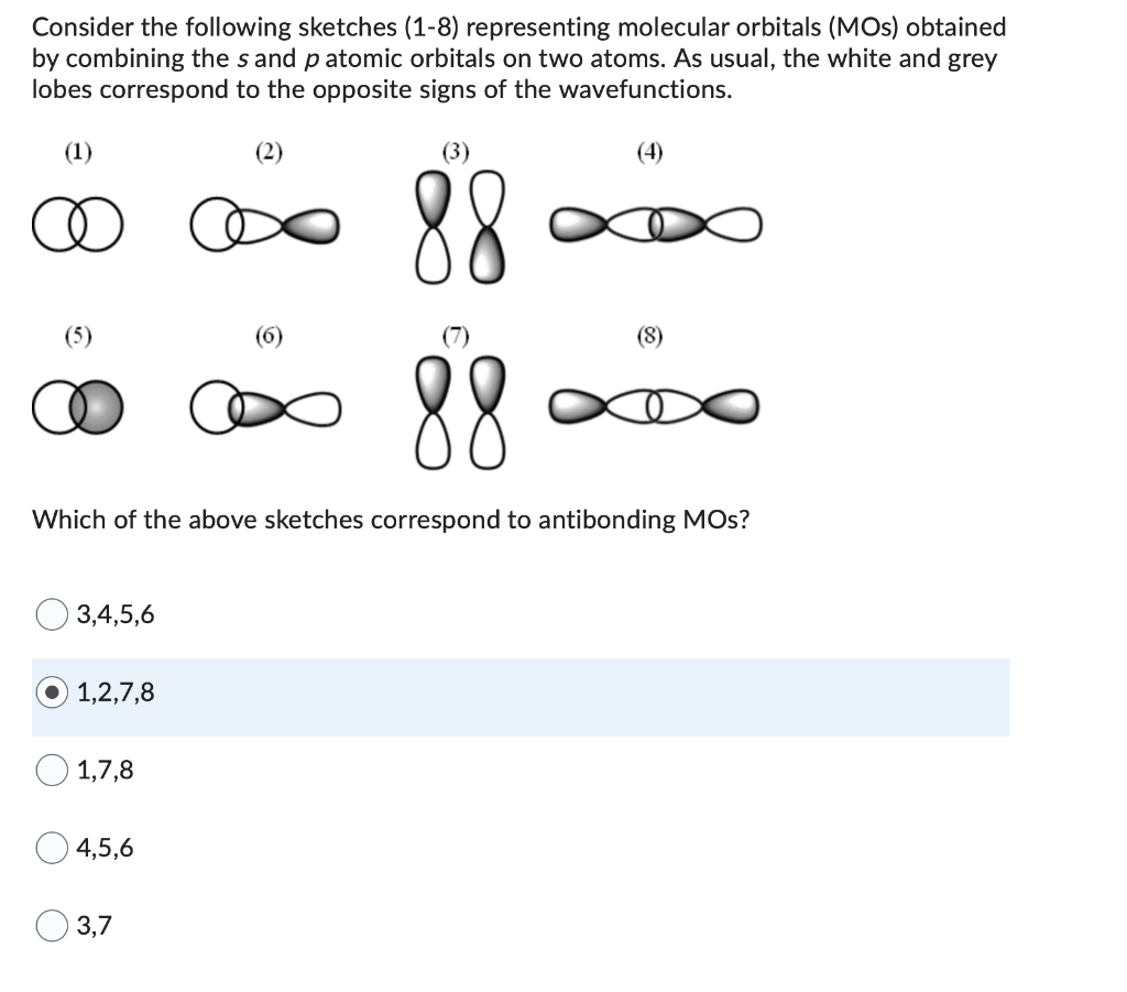 Solved Consider the following sketches (1-8) representing | Chegg.com