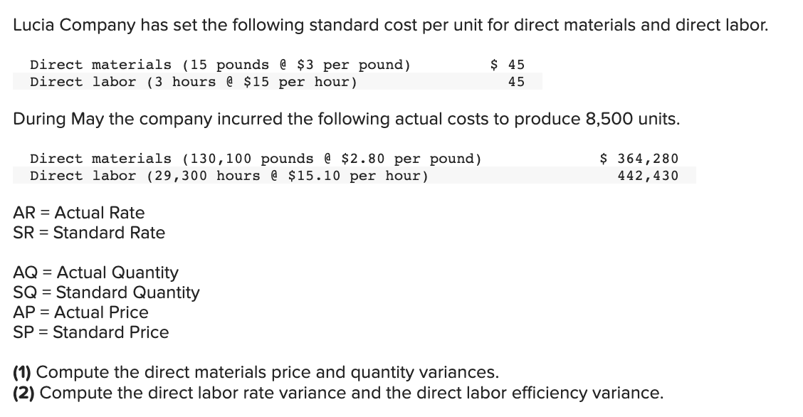 Solved Lucia Company has set the following standard cost per