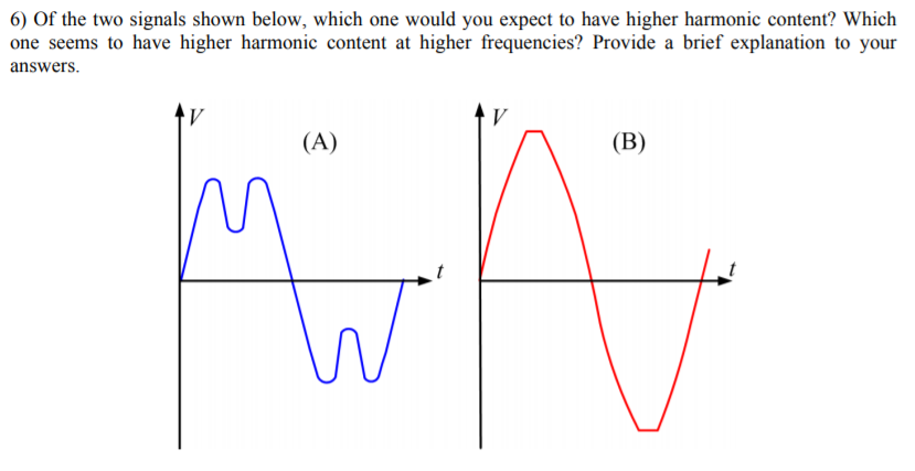 Solved 6) Of the two signals shown below, which one would | Chegg.com