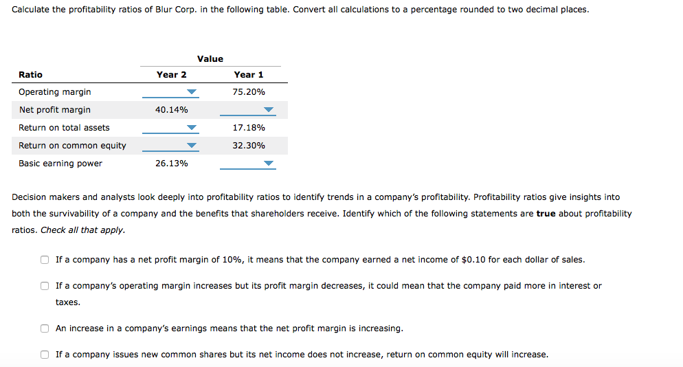 Solved Profitability Ratios Help In The Analysis Of The | Chegg.com