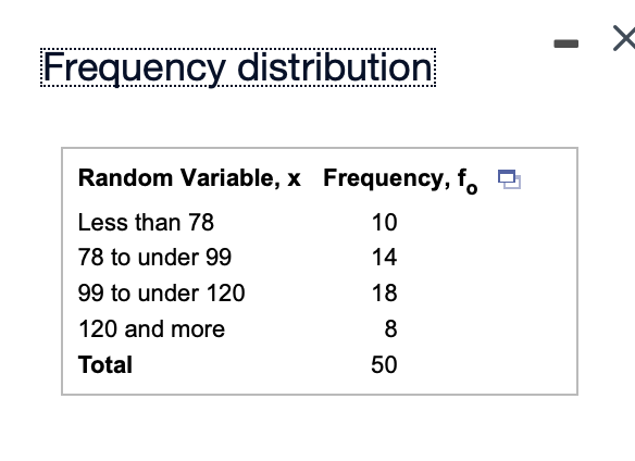 Solved Consider the observed frequency distribution for a | Chegg.com