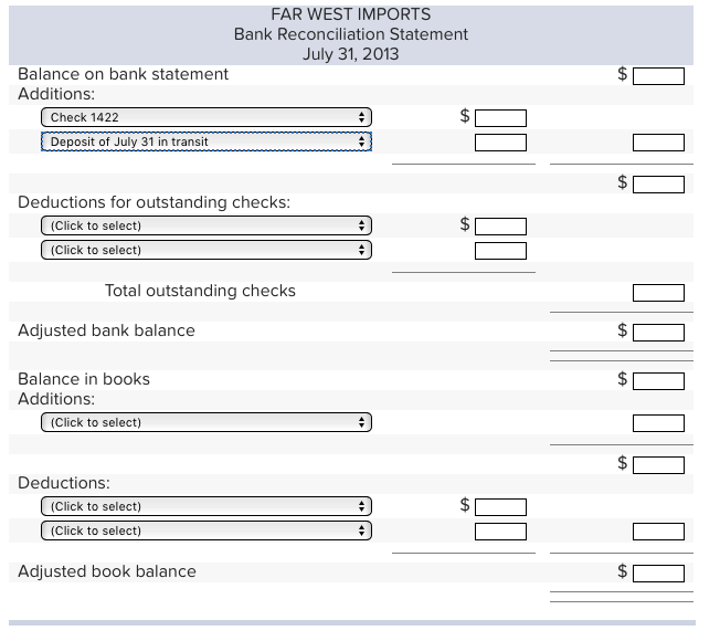 Solved On August 1 2013 The Accountant For Far West Imp