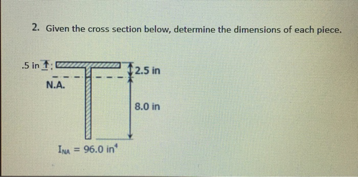 Solved Given The Cross Section Below, Determine The | Chegg.com