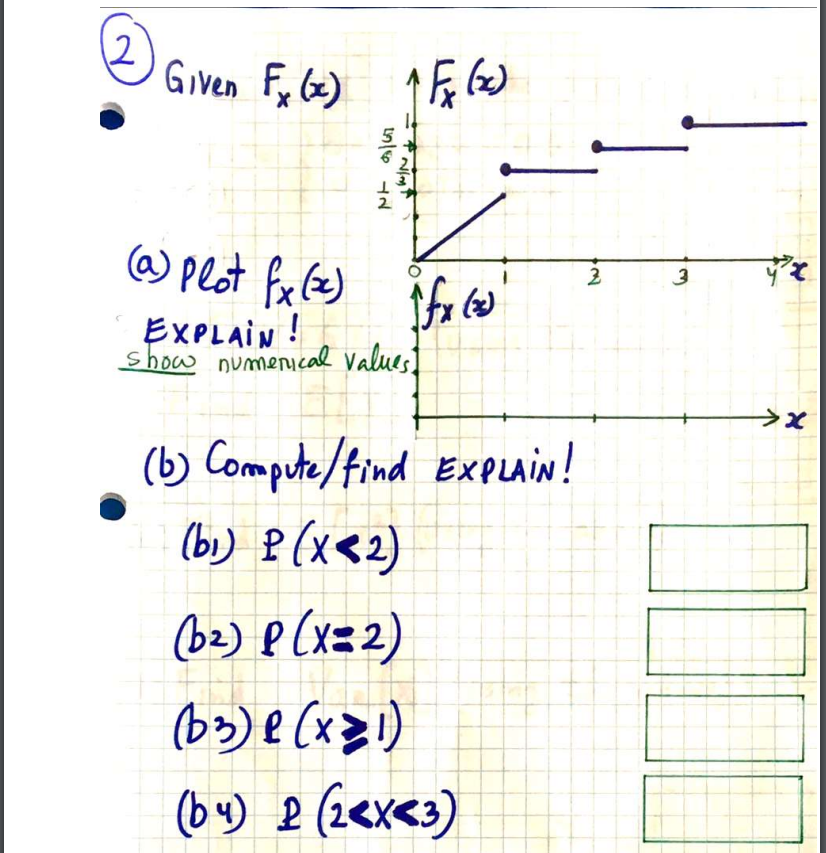 Solved 12 Given Fx (x) f (x) (a) Plot fx (x) 2 3 my ffalo | Chegg.com