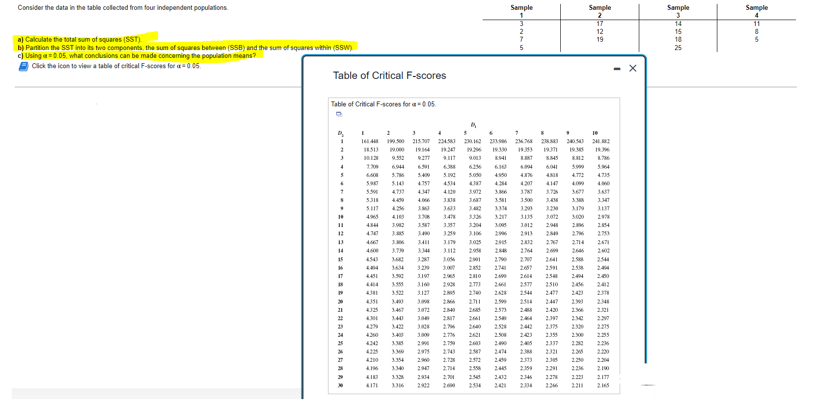 Solved Consider the data in the table collected from four | Chegg.com