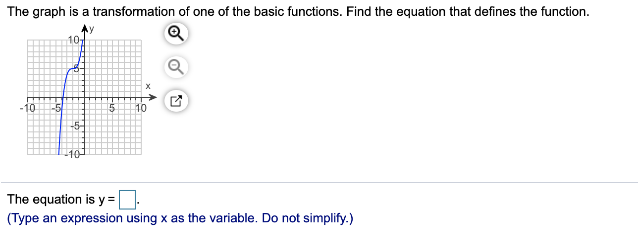 Solved The graph is a transformation of one of the basic | Chegg.com