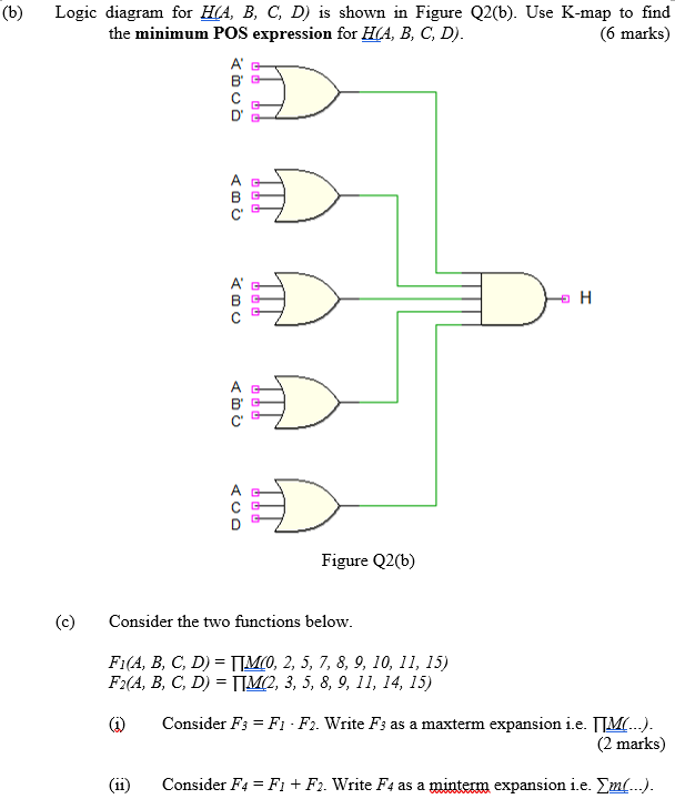 Solved (b) Logic Diagram For H(A, B, C, D) Is Shown In | Chegg.com