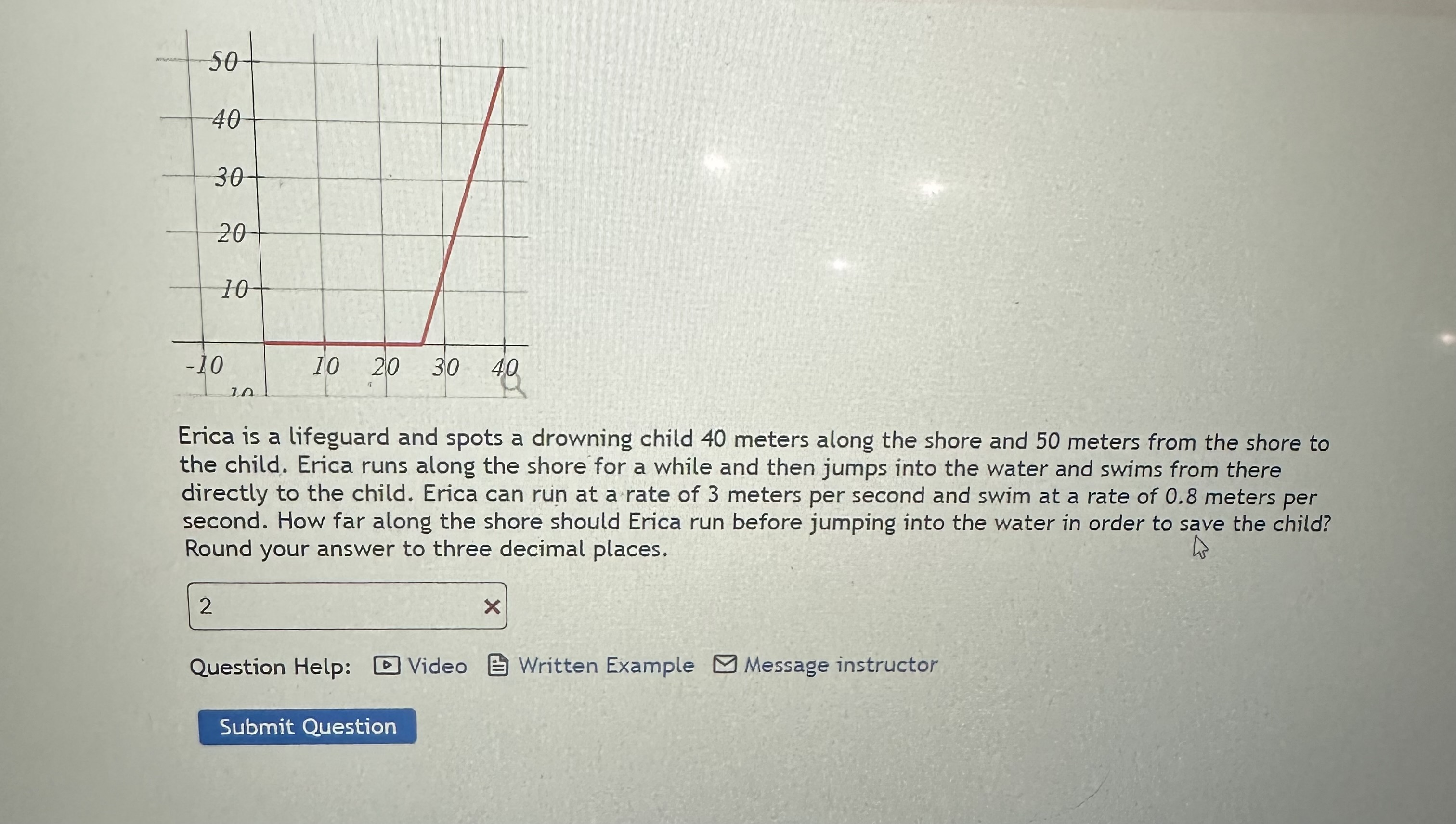 Solved Erica is a lifeguard and spots a drowning child 40 | Chegg.com