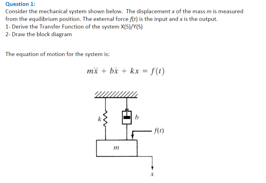 Solved Question 1: Consider the mechanical system shown | Chegg.com