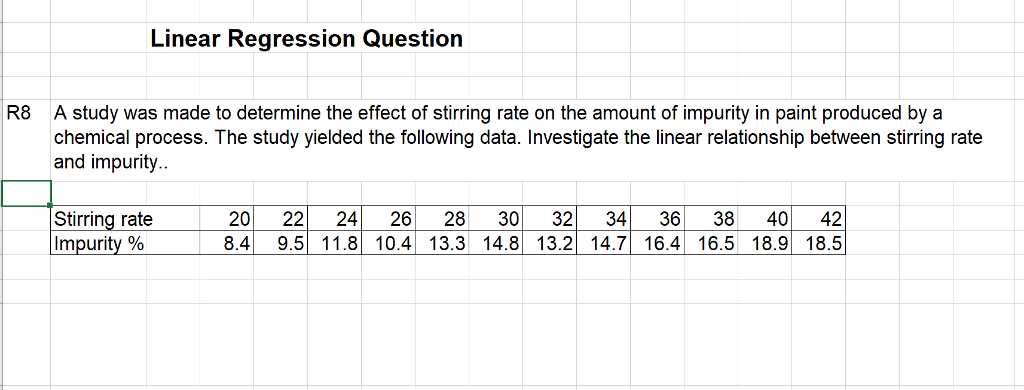 Regression Questions Solved Linear Regression Question R8 A study was made to | Chegg.com
