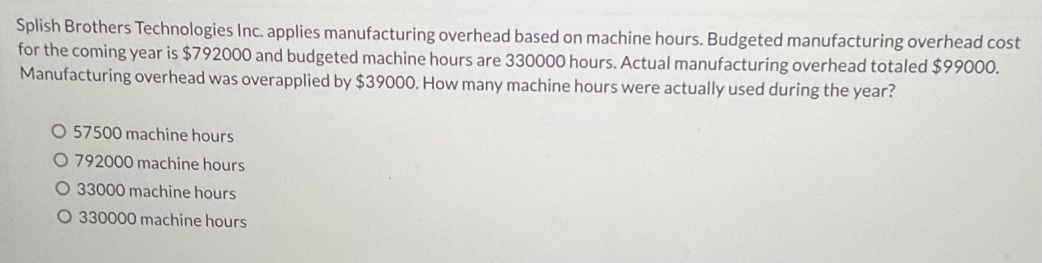 Solved Splish Brothers Technologies Inc. applies