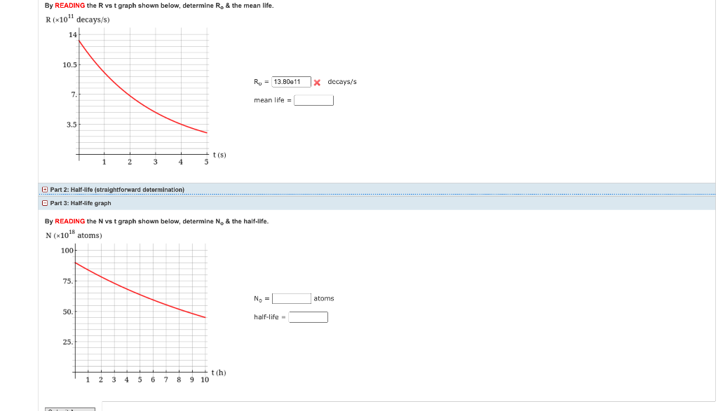 solved-by-reading-the-r-vs-t-graph-shown-below-determine-chegg