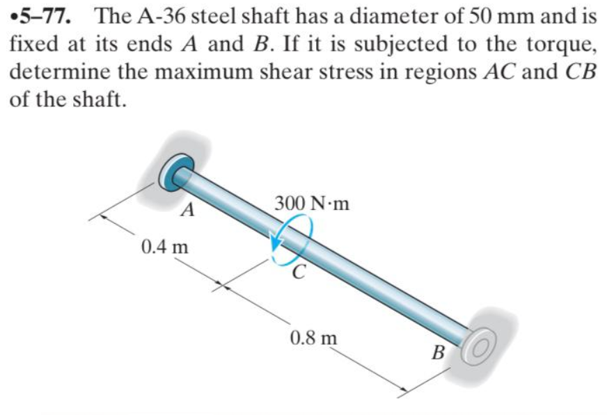 a) Shear rate _ g vs time for s ¼ 32, 36, 37, 39, 41, 42, 44, 45.5